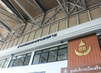 พาเที่ยวประเทศลาว EP.2 การเดินทางเข้าประเทศลาว